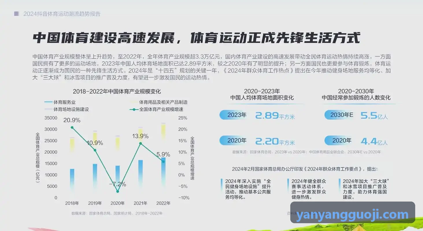 青少年体育培训课时费资金监管合规要点解读