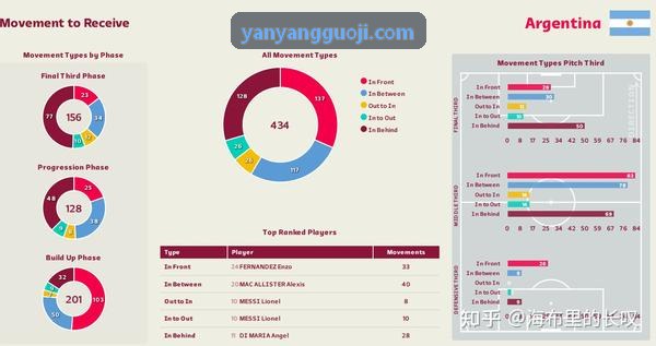体育培训机构教练端与教务排课协同交互